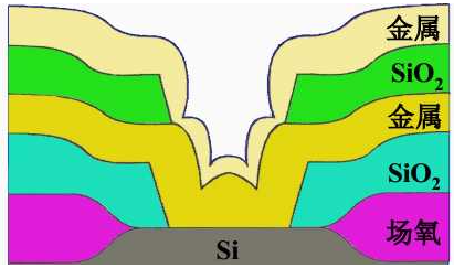 1653356547127331.png image.png